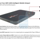 Illustration for article titled Verizon MiFi 2200 Personal Hotspot Leak
